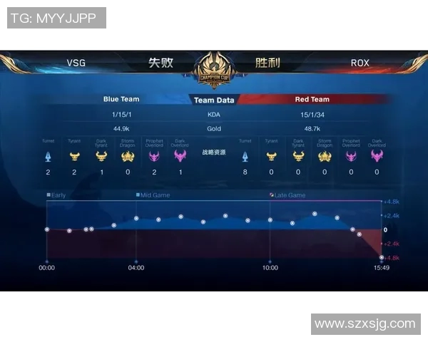 广州羽毛球队以92分稳居挑战赛积分榜首位展现强劲实力